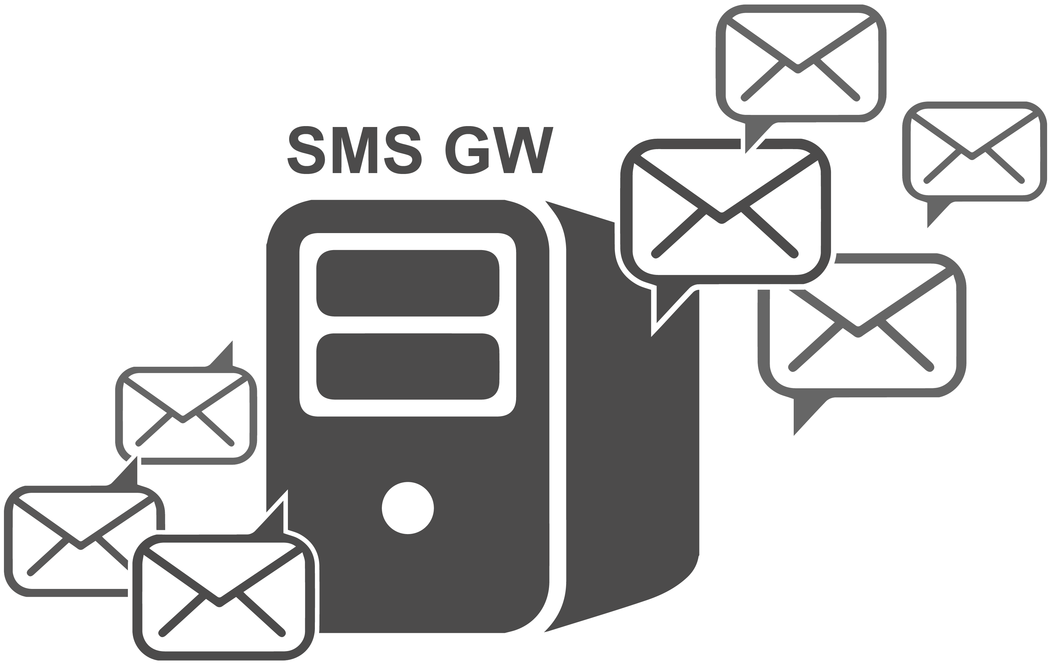 SMS GW